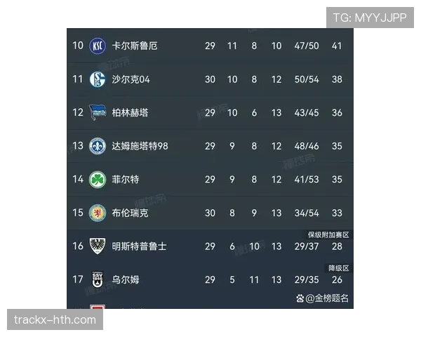 德甲球队主力球员大调整面临新赛季前景与挑战分析