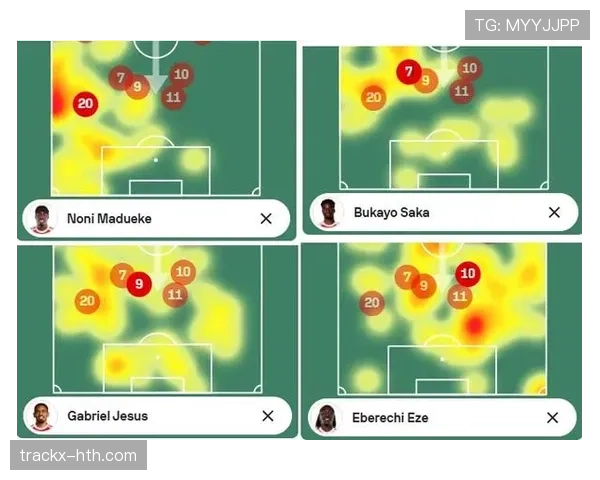 德布劳内对阵顶级后腰时传球空间受限分析
