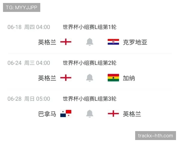 2026世界杯英格兰队阵容预测:凯恩领衔三狮军团能否突破历史最佳战绩