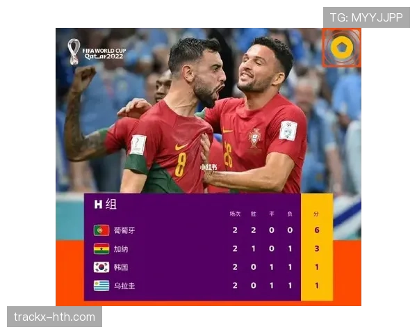 世界杯H组最新积分预测:谁将晋级16强 世界杯H组最新积分预测:谁将晋级16强