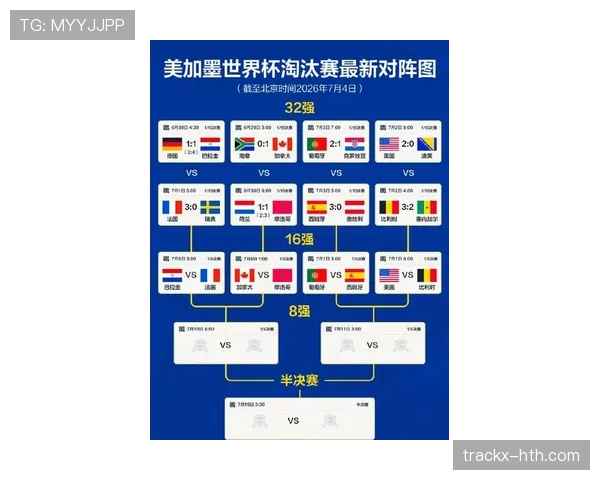 2026世界杯32强球队名单更新：各大洲晋级队伍全部亮相